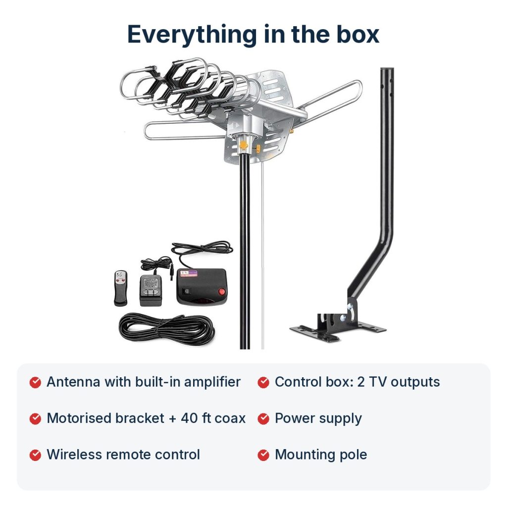 Everything in the box