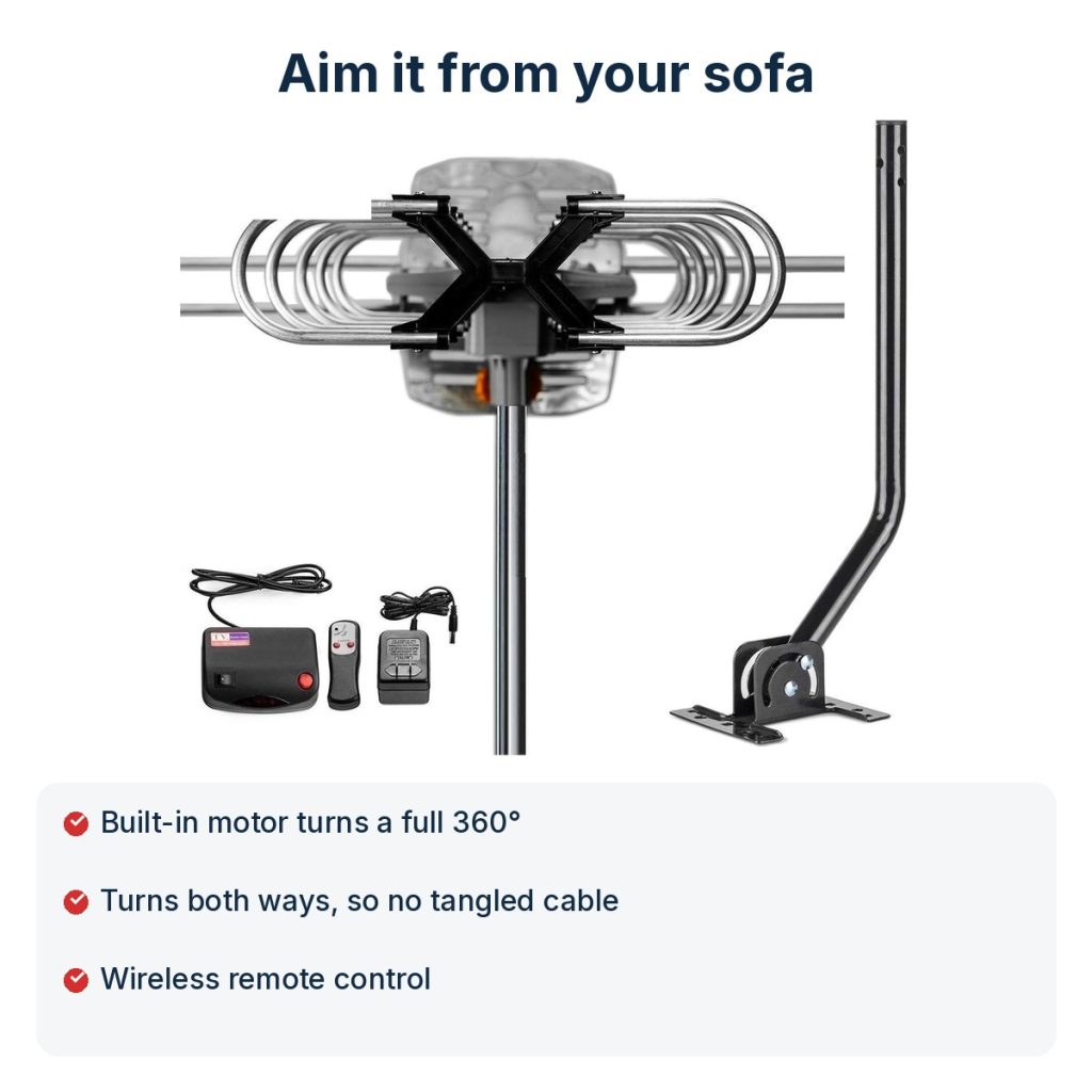 360 degree motorised rotation